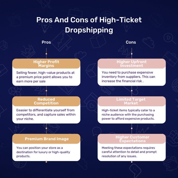 Pros And Cons High Ticket Dropshipping Suppliers