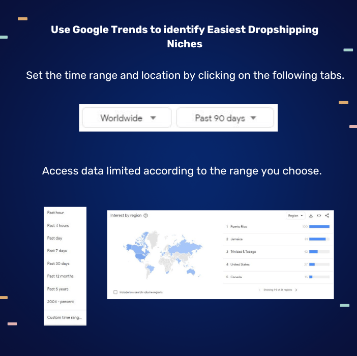 Google Trends Geo-Location