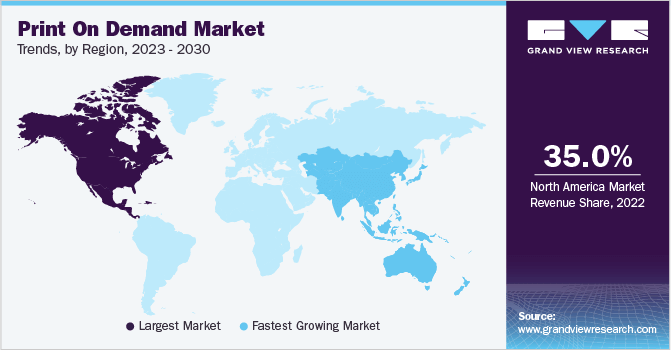 Global Research Trends POD