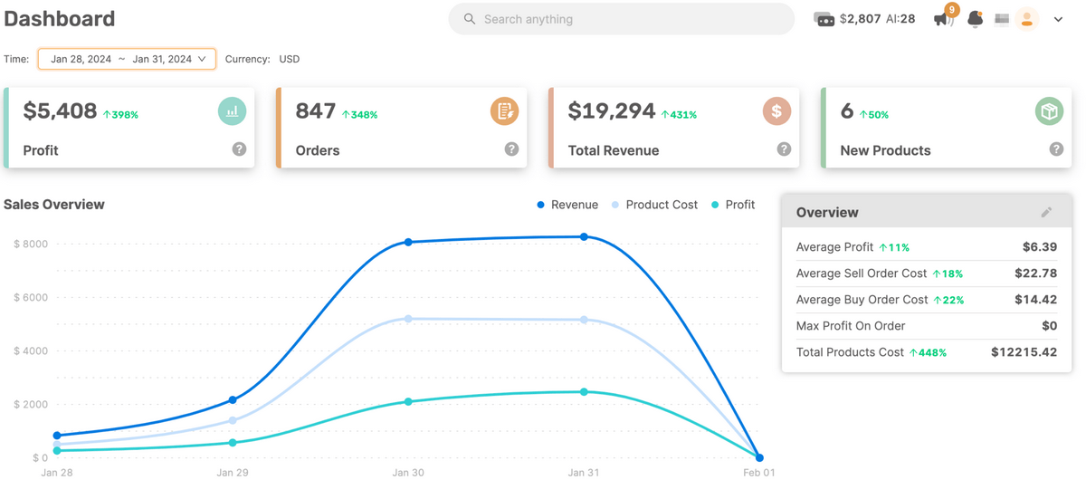 AutoDS dashboard