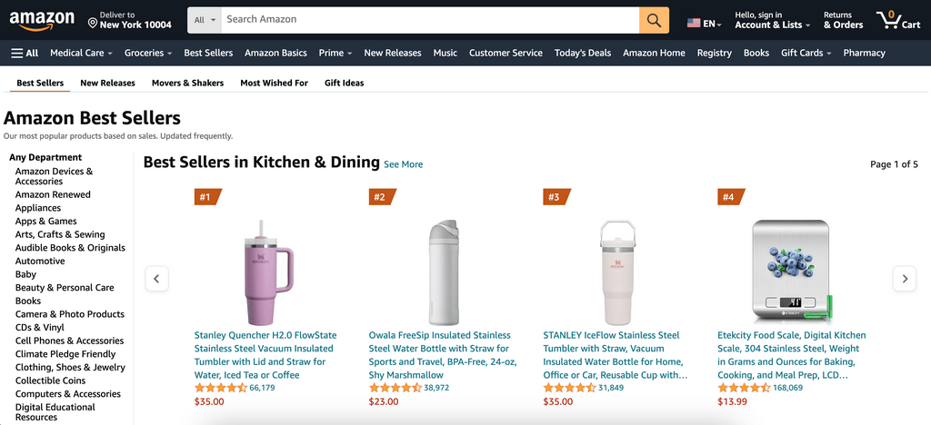 amazon best sellers trending products for dropshipping