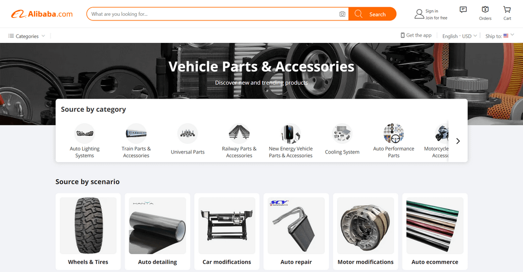 alibaba auto parts