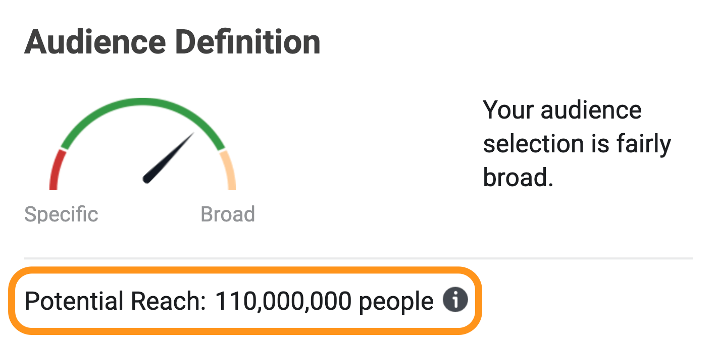 audience potential reach