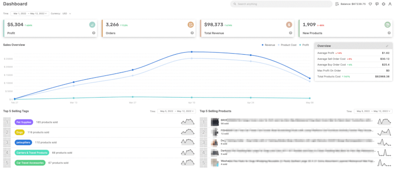 AutoDS Dashboard shopify niches