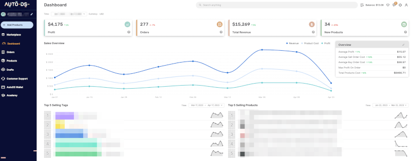 AutoDS dashboard