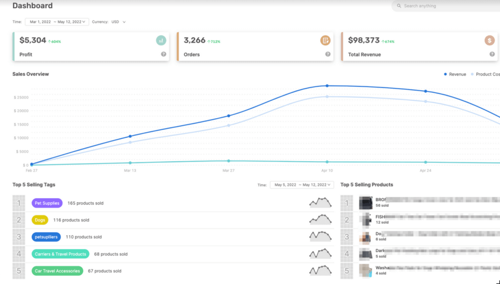 AutoDS dashboard