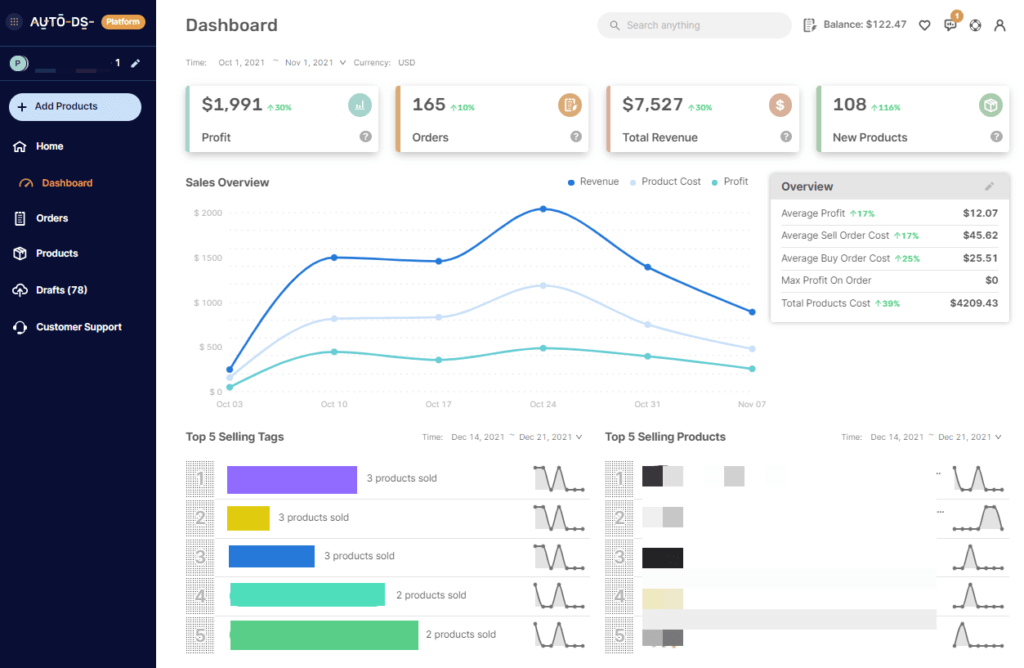 AutoDS Dropshipping Automation