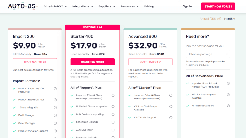 AutoDS pricing plan