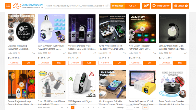 Consumer Electronics CJDropshipping shopify niches