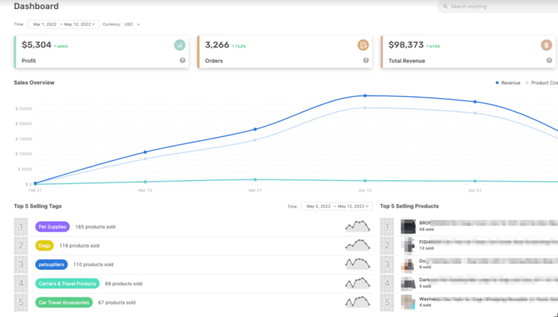 AutoDS Dropshipping Automation to scale our business