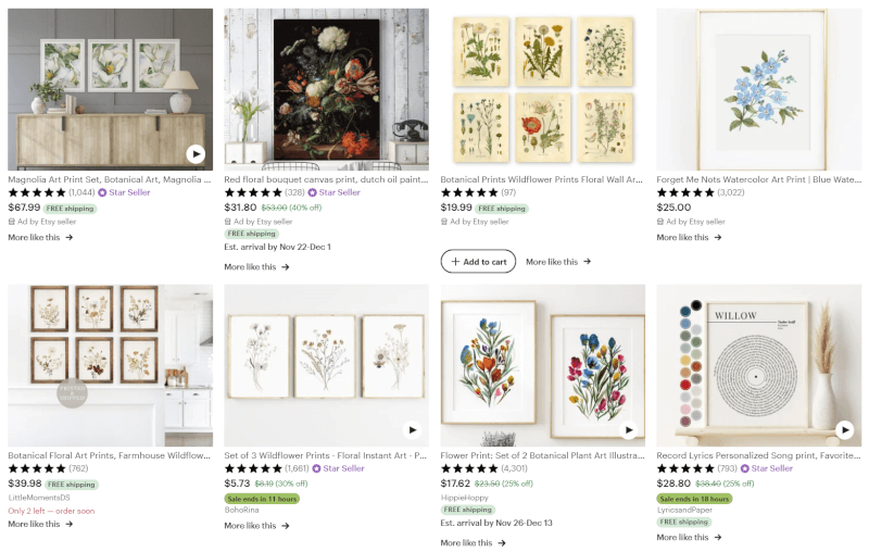 Etsy Dropshipping Floral Wall Art Prints