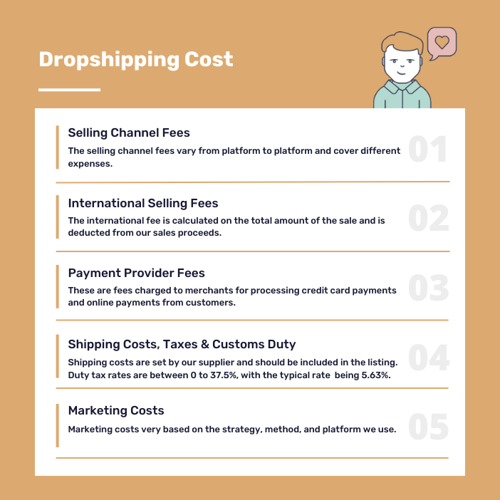 cost to start a dropshipping business