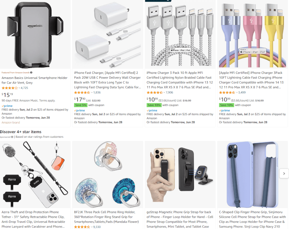 Cellphone accessories Amazon niche