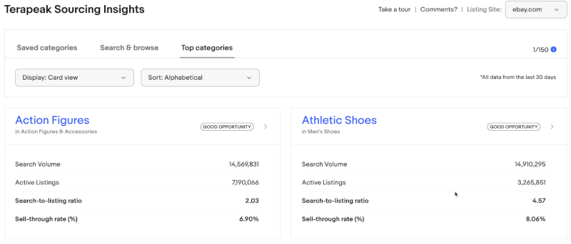 research eBay seller hub