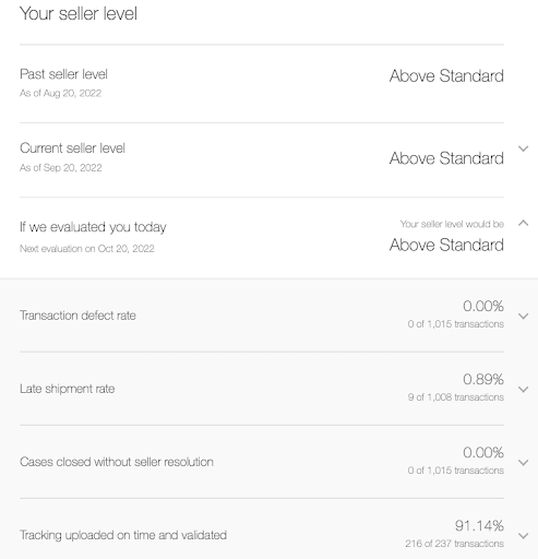 Performance's Seller Level Subsection