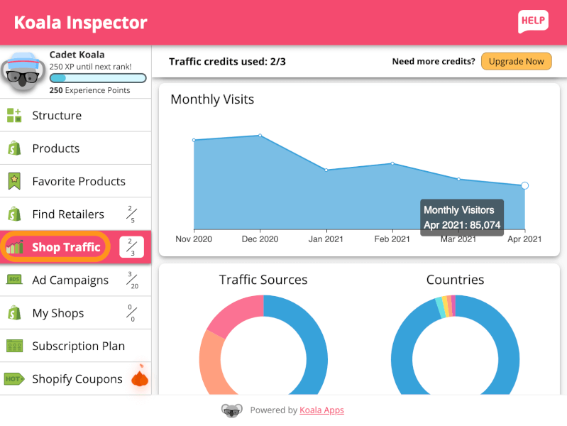 spy shop traffic